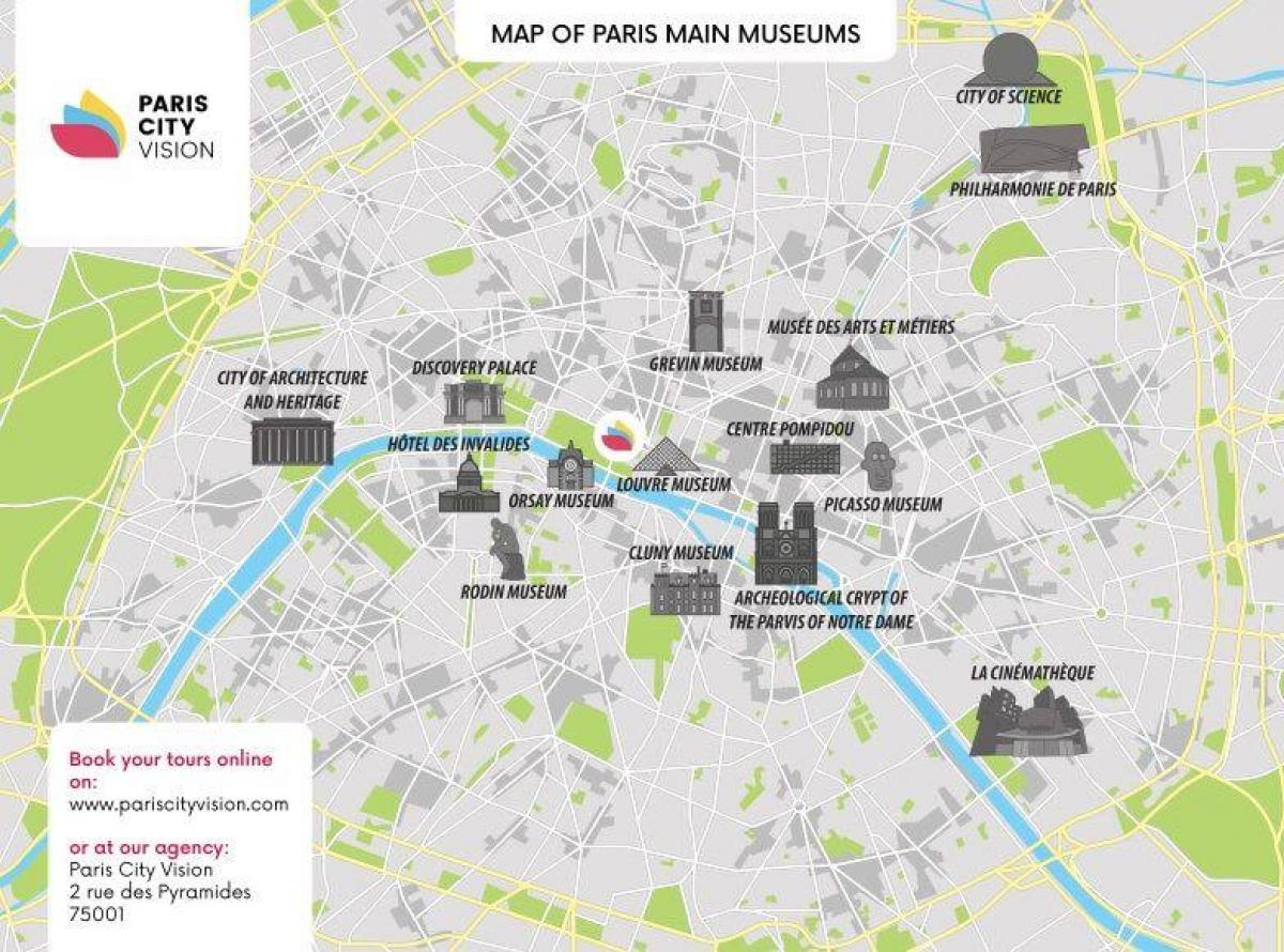 Mappa del louvre di Parigi 